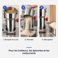 Comment utiliser le hachoir électrique inox 2500g 3600W épices et grains en 3 étapes : remplir la cuve, moudre, récupérer