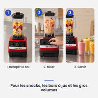 Comment utiliser le hachoir professionnel double 2000W en 3 étapes : remplir le bol, mixer, servir